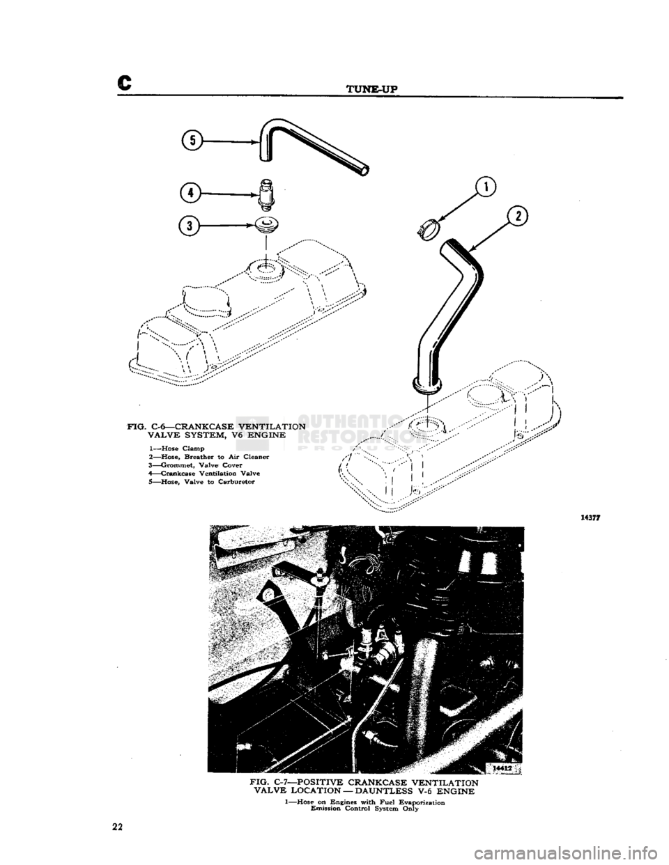 JEEP DJ 1953 Owners Manual 
c 

TUNE-UP 
I 

FIG.
 C-6—CRANKCASE VENTILATION 
 VALVE
 SYSTEM, V6 ENGINE 

1—
 Hose
 Clamp 
2— Hose, Breather to Air Cleaner 
3— Grommet, Valve1 Cover 

4—
 Crankcase
 Ventilation Valve 