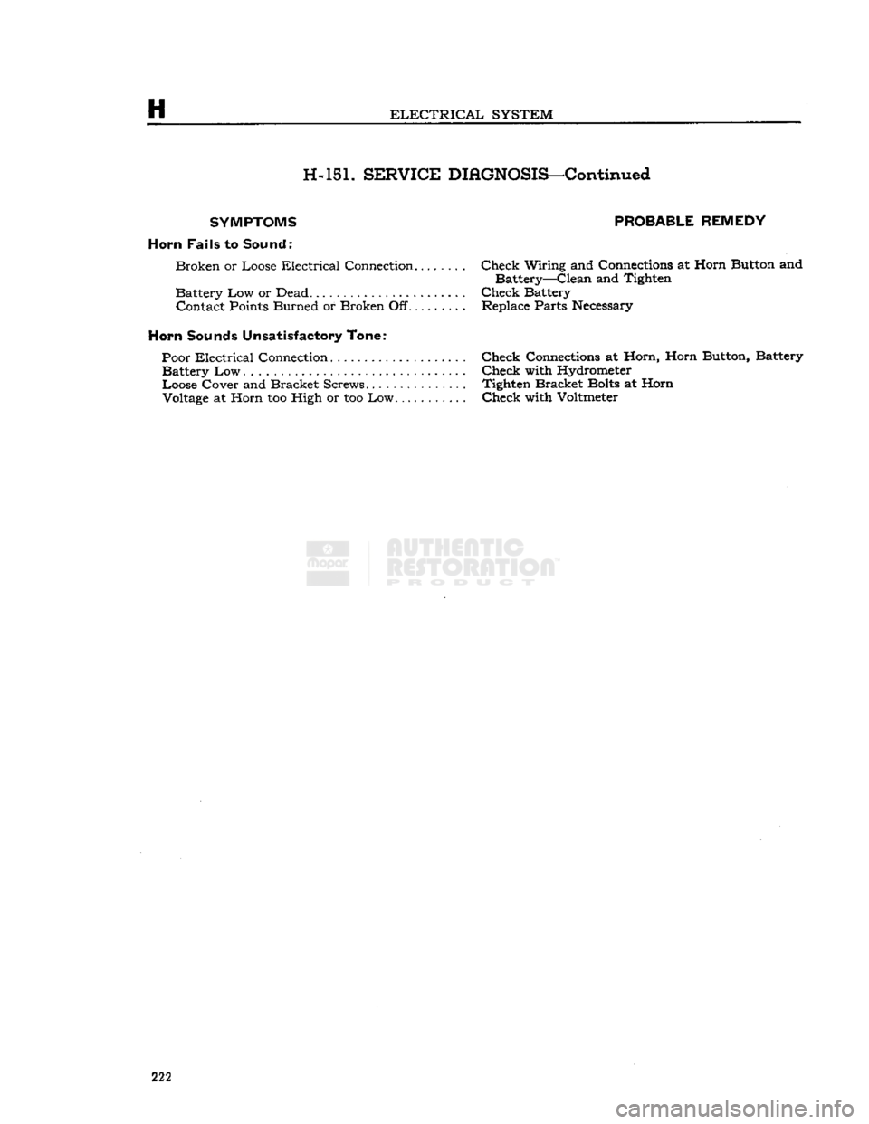 JEEP DJ 1953 Service Manual
H
ELECTRICAL
SYSTEM
H-151.
SERVICE
DIAGNOSIS—Continued
SYMPTOMS
PROBABLE REMEDY
Horn
Fails
to Sound:
Broken
or Loose
Electrical
Connection Check Wiring and Connections at Horn But JEEP DJ 1953 Service Manual
H
ELECTRICAL
SYSTEM
H-151.
SERVICE
DIAGNOSIS—Continued
SYMPTOMS
PROBABLE REMEDY
Horn
Fails
to Sound:
Broken
or Loose
Electrical
Connection Check Wiring and Connections at Horn But