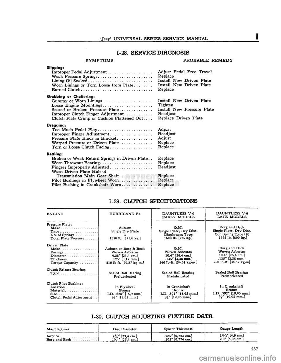 JEEP DJ 1953 Service Manual
Jeep
UNIVERSAL
SERIES
SERVICE
MANUAL
I
1-28.
SERVICE
DIAGNOSIS
SYMPTOMS
PROBABLE
REMEDY
Slipping:
Improper Pedal Adjustment Adjust Pedal Free
Travel
Weak Pressure Springs Replac JEEP DJ 1953 Service Manual
Jeep
UNIVERSAL
SERIES
SERVICE
MANUAL
I
1-28.
SERVICE
DIAGNOSIS
SYMPTOMS
PROBABLE
REMEDY
Slipping:
Improper Pedal Adjustment Adjust Pedal Free
Travel
Weak Pressure Springs Replac