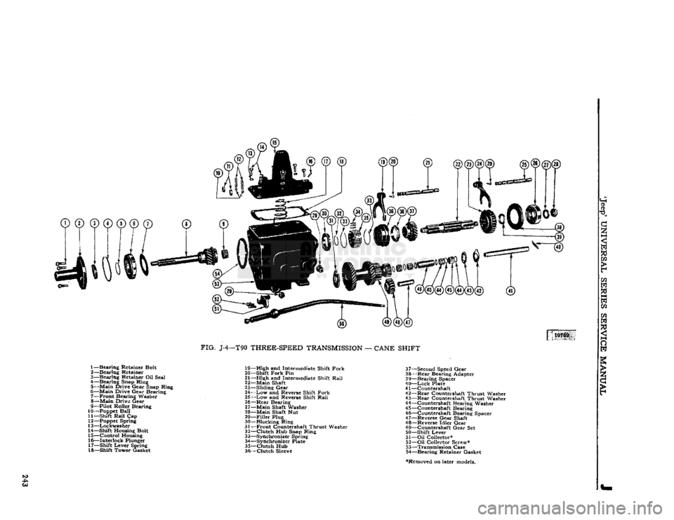 JEEP DJ 1953 Service Manual
Jeep*
UNIVERSAL
SERIES SERVICE
MANUAL
J
243 JEEP DJ 1953 Service Manual
Jeep*
UNIVERSAL
SERIES SERVICE
MANUAL
J
243