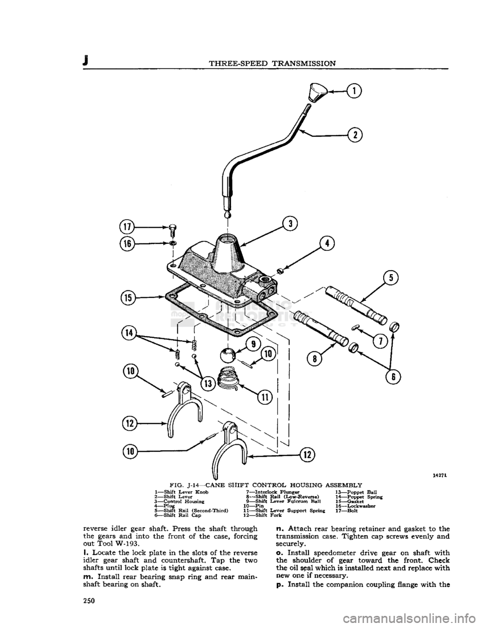 JEEP DJ 1953 Service Manual
THREE-SPEED
TRANSMISSION
14271
FIG.
J-14—-CANE
SHIFT
CONTROL
HOUSING
ASSEMBLY
1—
Shift
Lever
Knob
2—
Shift
Lever
3—
Control
Housing
4—
Plug
5—
Shift
Rail
(Sec JEEP DJ 1953 Service Manual
THREE-SPEED
TRANSMISSION
14271
FIG.
J-14—-CANE
SHIFT
CONTROL
HOUSING
ASSEMBLY
1—
Shift
Lever
Knob
2—
Shift
Lever
3—
Control
Housing
4—
Plug
5—
Shift
Rail
(Sec