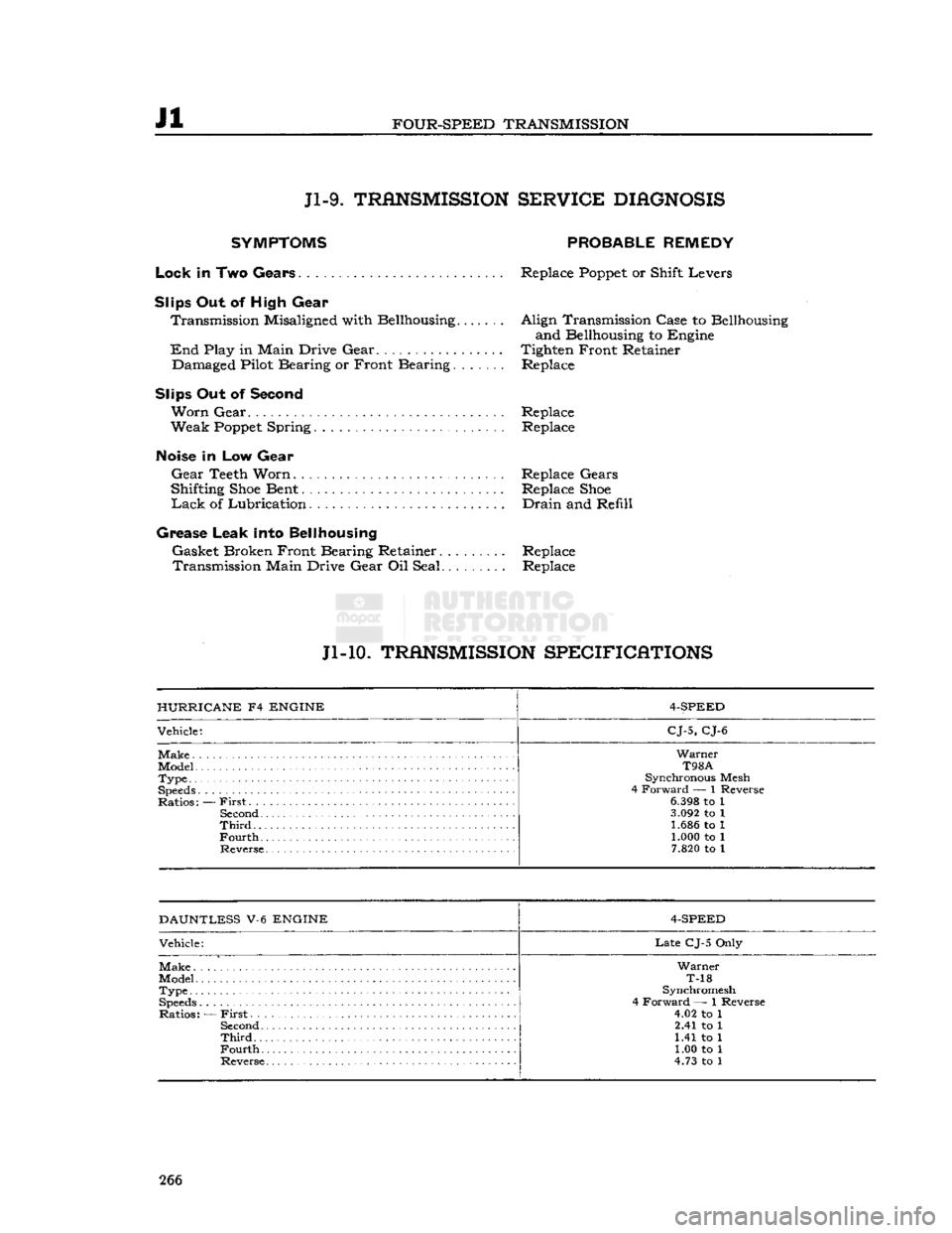 JEEP DJ 1953 Service Manual
Jl
FOUR-SPEED
TRANSMISSION
Jl-9.
TRANSMISSION
SER¥ICE
DIAGNOSIS
SYMPTOMS
Lock
In Two Gears
Slips
Out of High Gear Transmission Misaligned with Bellhousing
End
Play in Main Drive G JEEP DJ 1953 Service Manual
Jl
FOUR-SPEED
TRANSMISSION
Jl-9.
TRANSMISSION
SER¥ICE
DIAGNOSIS
SYMPTOMS
Lock
In Two Gears
Slips
Out of High Gear Transmission Misaligned with Bellhousing
End
Play in Main Drive G
