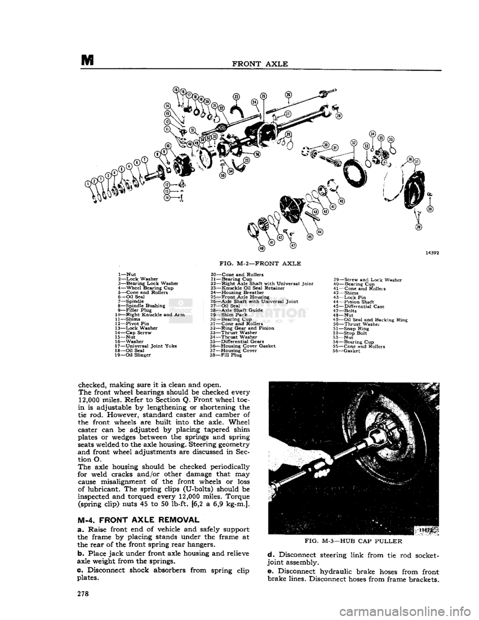 JEEP DJ 1953 Service Manual
M
FRONT
AXLE
1— Nut
2—
Lock
Washer
3—
Bearing
Lock
Washer
4—
Wheel
Bearing Cup 5—
Cone
and Rollers
6—
Oil
Seal 7— Spindle
8— Spindle Bushing
9—
Filler
Plug JEEP DJ 1953 Service Manual
M
FRONT
AXLE
1— Nut
2—
Lock
Washer
3—
Bearing
Lock
Washer
4—
Wheel
Bearing Cup 5—
Cone
and Rollers
6—
Oil
Seal 7— Spindle
8— Spindle Bushing
9—
Filler
Plug