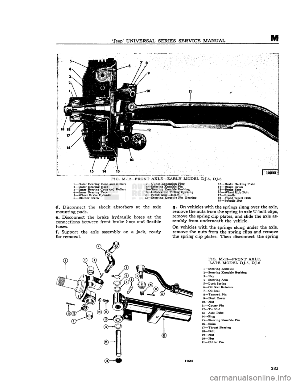 JEEP DJ 1953 Service Manual
Jeep
UNIVERSAL
SERIES SERVICE
MANUAL
M
FIG.
M-12—FRONT
AXLE—EARLY
MODEL
DJ-5, DJ-6
1— Outer Bearing Cone and Rollers
2— Outer Bearing Race
3—
Inner
Bearing Cone and Rollers JEEP DJ 1953 Service Manual
Jeep
UNIVERSAL
SERIES SERVICE
MANUAL
M
FIG.
M-12—FRONT
AXLE—EARLY
MODEL
DJ-5, DJ-6
1— Outer Bearing Cone and Rollers
2— Outer Bearing Race
3—
Inner
Bearing Cone and Rollers