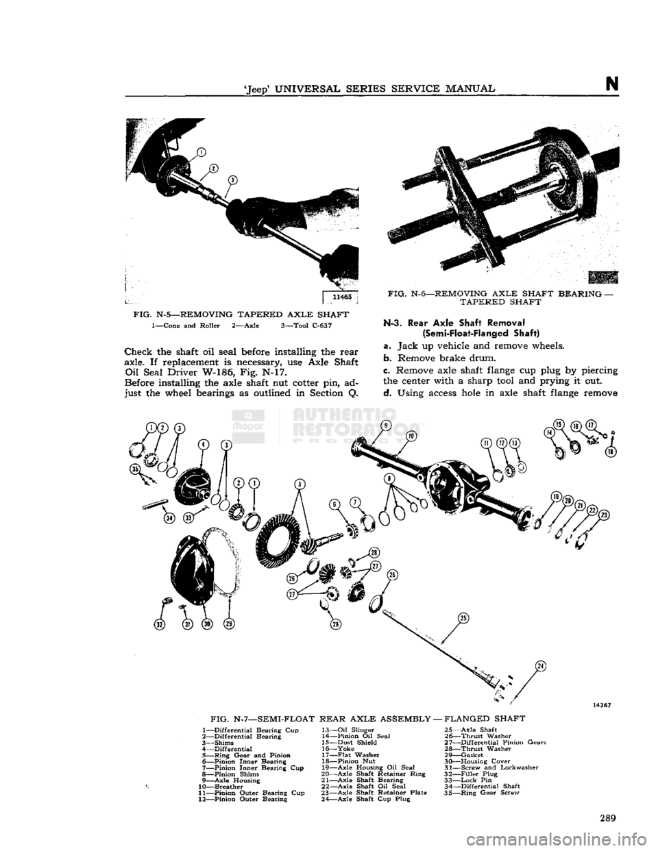 JEEP DJ 1953 Service Manual
Jeep
UNIVERSAL
SERIES SERVICE
MANUAL
N
11465
FIG.
N-S—REMOVING
TAPERED
AXLE
SHAFT
1—Cone and Roller 2—Axle 3—Tool C-637
Check
the shaft oil seal
before
installing the rea JEEP DJ 1953 Service Manual
Jeep
UNIVERSAL
SERIES SERVICE
MANUAL
N
11465
FIG.
N-S—REMOVING
TAPERED
AXLE
SHAFT
1—Cone and Roller 2—Axle 3—Tool C-637
Check
the shaft oil seal
before
installing the rea