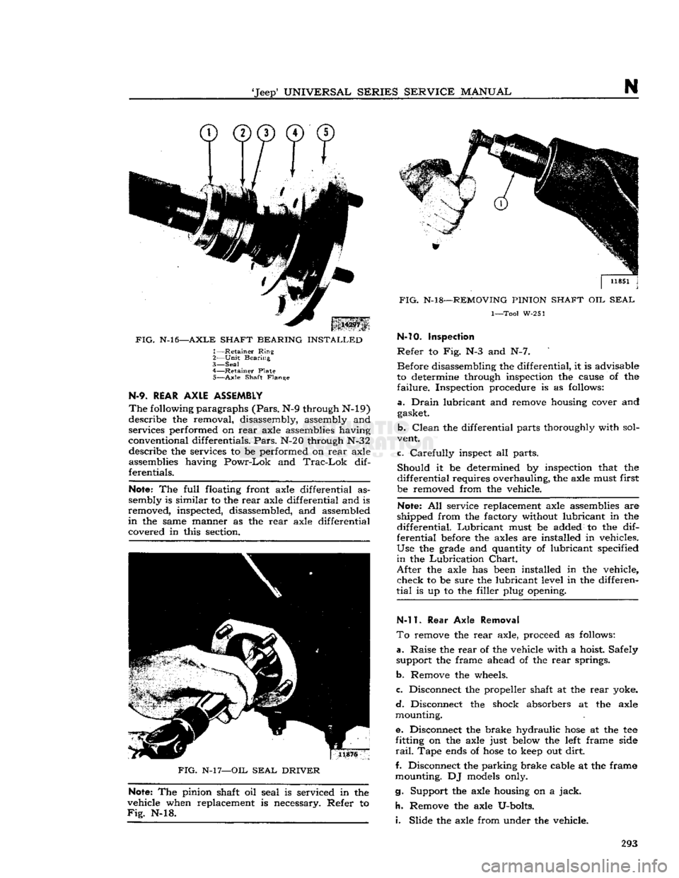 JEEP DJ 1953 Service Manual
Jeep*
UNIVERSAL
SERIES
SERVICE
MANUAL
N
FIG.
N-l6—AXLE
SHAFT
BEARING
INSTALLED
1—
Retainer
Ring
2—
Unit
Bearing
3—
Seal
4—
Retainer
Plate
5—
Axle
Shaft
Fl JEEP DJ 1953 Service Manual
Jeep*
UNIVERSAL
SERIES
SERVICE
MANUAL
N
FIG.
N-l6—AXLE
SHAFT
BEARING
INSTALLED
1—
Retainer
Ring
2—
Unit
Bearing
3—
Seal
4—
Retainer
Plate
5—
Axle
Shaft
Fl