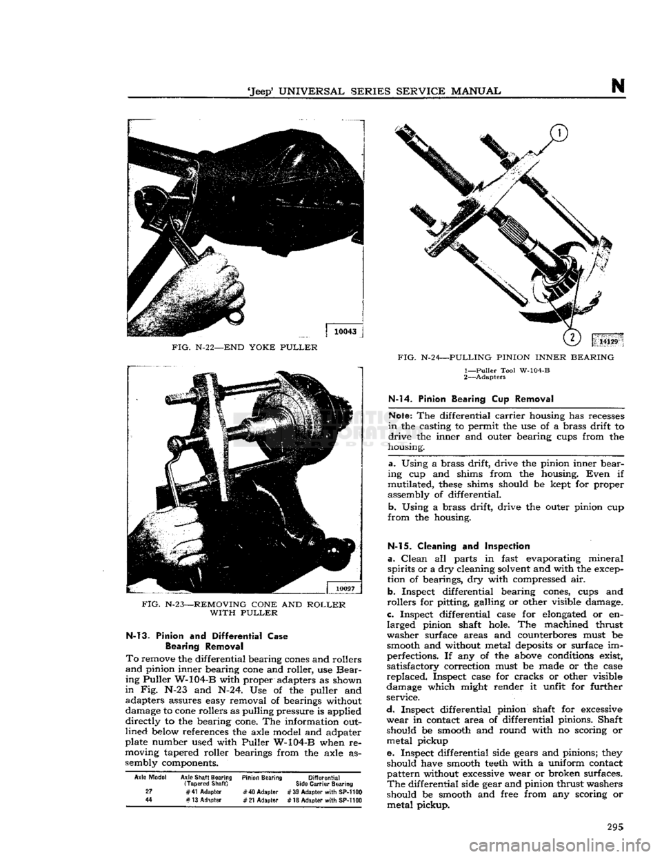 JEEP DJ 1953 Service Manual
Jeep*
UNIVERSAL
SERIES SERVICE
MANUAL
N
FIG.
N-2
2—END
YOKE PULLER
FIG.
N-23—REMOVING
CONE
AND
ROLLER
WITH
PULLER
N-13. Pinion
and
Differential
Case
Bearing
Removal
JEEP DJ 1953 Service Manual
Jeep*
UNIVERSAL
SERIES SERVICE
MANUAL
N
FIG.
N-2
2—END
YOKE PULLER
FIG.
N-23—REMOVING
CONE
AND
ROLLER
WITH
PULLER
N-13. Pinion
and
Differential
Case
Bearing
Removal