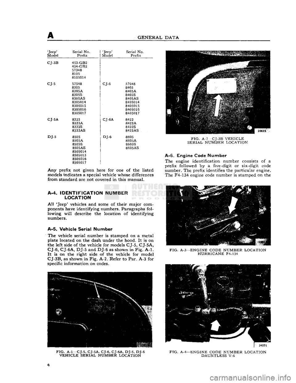 JEEP DJ 1953 Service Manual
A
GENERAL
DATA
Jeep
Serial
No.
Jeep
Serial
No.
Model
Prefix
Model
Prefix
CJ-3B
453-GB2
CJ-3B
454-GB2
57348
8105
8105014
CJ-5
57548
CJ-6
57648
8305 8405
8 JEEP DJ 1953 Service Manual
A
GENERAL
DATA
Jeep
Serial
No.
Jeep
Serial
No.
Model
Prefix
Model
Prefix
CJ-3B
453-GB2
CJ-3B
454-GB2
57348
8105
8105014
CJ-5
57548
CJ-6
57648
8305 8405
8