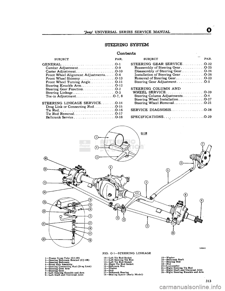 JEEP DJ 1953  Service Manual 
Jeep
 UNIVERSAL
 SERIES SERVICE
 MANUAL 

STEERING SYSTEM 

Contents 

SUBJECT
 PAR. 

GENERAL......
 O-l 
 Camber
 Adjustment 0-9 

Caster
 Adjustment. .0-10 

Front
 Wheel Alignment Adjustments..