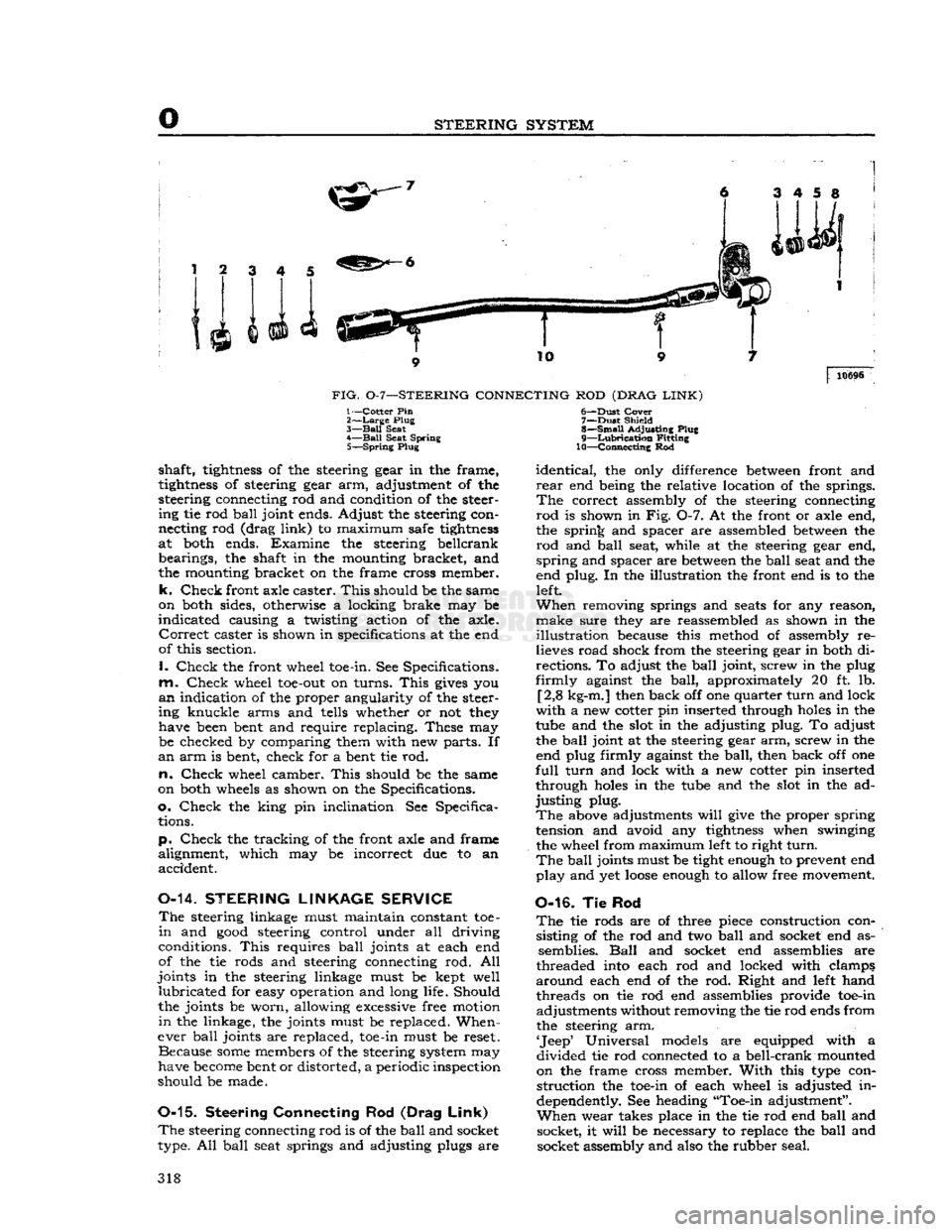 JEEP DJ 1953  Service Manual 
o 

STEERING
 SYSTEM 
 10 

FIG.
 0-7—STEERING
 CONNECTING
 ROD
 (DRAG
 LINK) 
 10696 

1—Cotter Pin 

2>—Large
 Plug 

3—
 Ball
 Seat 

4—
 Ball
 Seat Spring  5—
 Spring
 Plug 
shaft,
 t