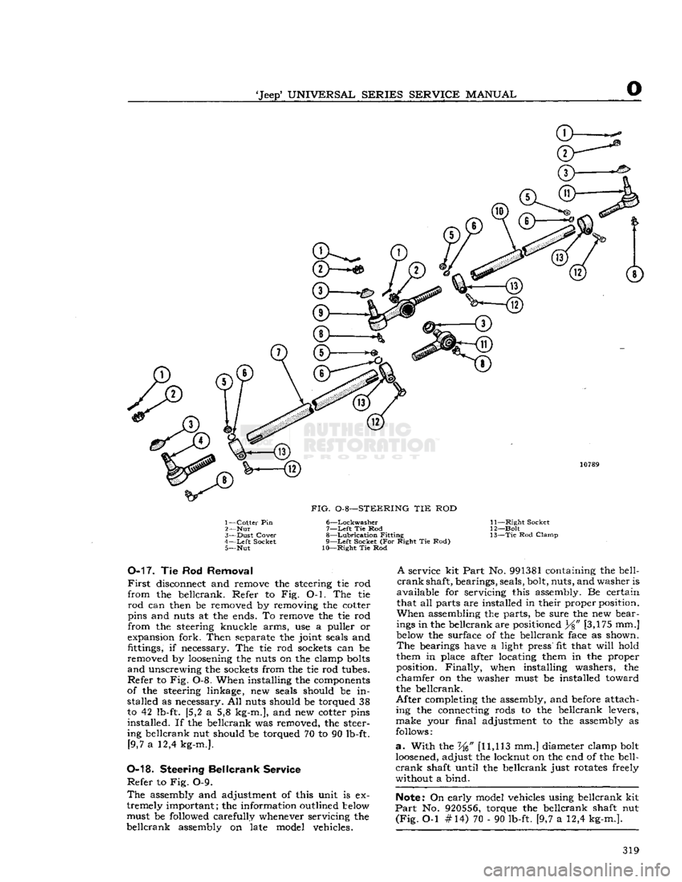 JEEP DJ 1953  Service Manual 
Jeep*
 UNIVERSAL
 SERIES SERVICE
 MANUAL 

D
 ©—P3 
 10789 

FIG.
 0-8—STEERING TIE ROD 
1—
 Cotter
 Pin 6—Lockwasher 

2—
 Nut 7—Left Tie Rod 

3—
 Dust
 Cover
 8—Lubrication
 Fitt