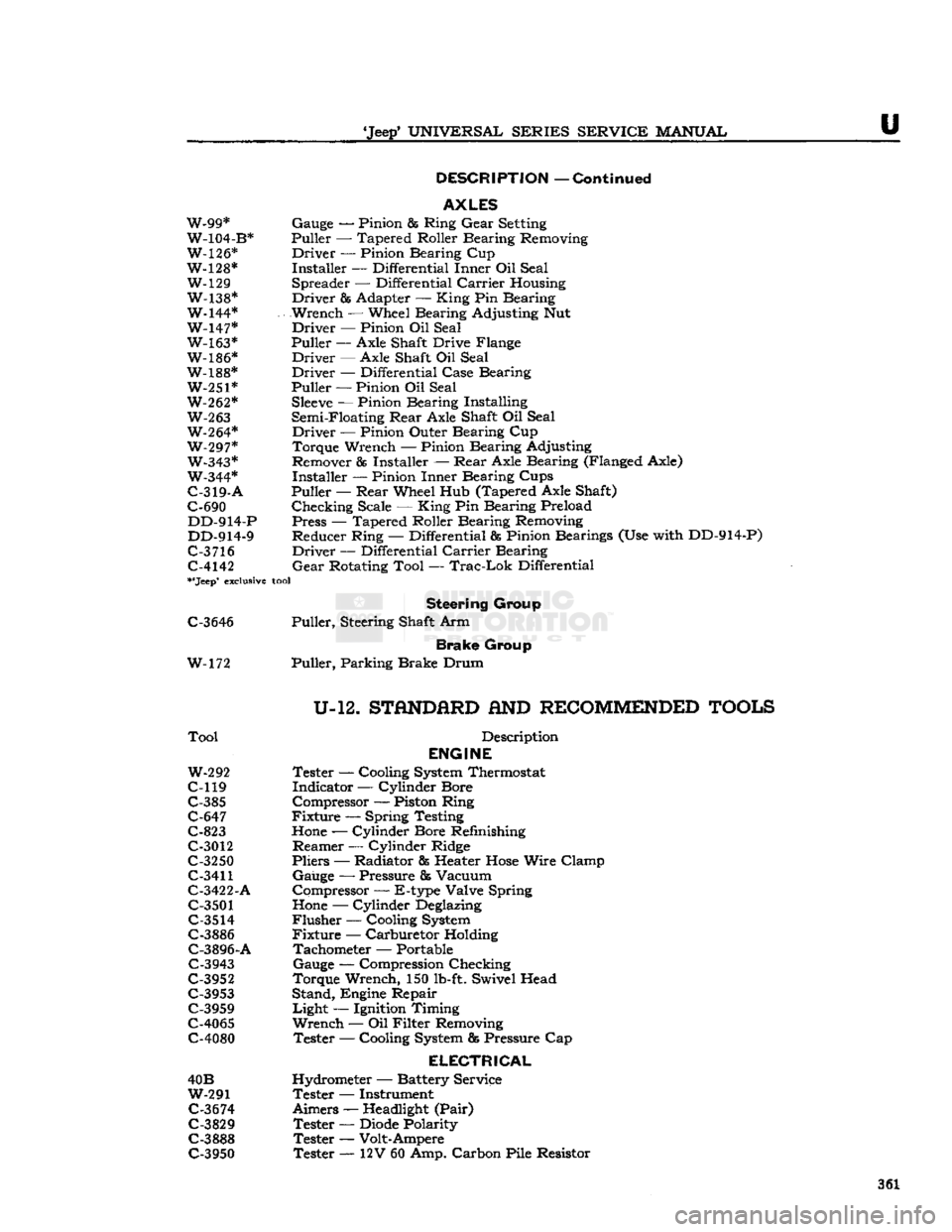 JEEP DJ 1953 Manual PDF
Jeep*
UNIVERSAL
SERIES
SERVICE
MANUAL
U
DESCRIPTION
—
Continued
AXLES
W-99* Gauge — Pinion & Ring
Gear
Setting
W-104-B* Puller — Tapered Roller Bearing Removing
W-126* Driver JEEP DJ 1953 Manual PDF
Jeep*
UNIVERSAL
SERIES
SERVICE
MANUAL
U
DESCRIPTION
—
Continued
AXLES
W-99* Gauge — Pinion & Ring
Gear
Setting
W-104-B* Puller — Tapered Roller Bearing Removing
W-126* Driver