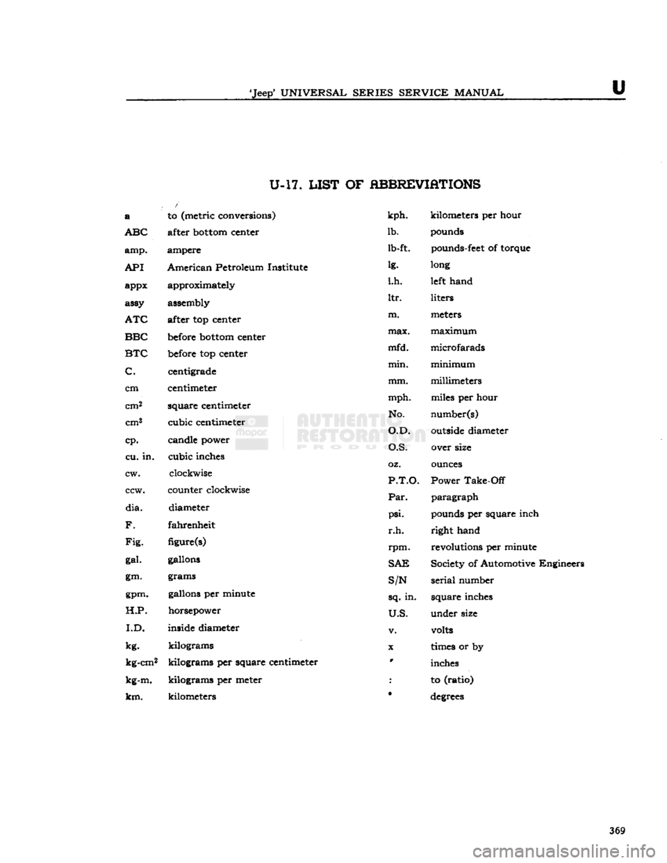 JEEP DJ 1953  Service Manual 
Jeep
 UNIVERSAL
 SERIES SERVICE
 MANUAL 
U-17.
 LIST
 OF
 ABBREVIATIONS 
/ 
a 
 to (metric conversions) 

kph. 

kilometers per hour 

ABC 
 after
 bottom
 center 
 lb. 

pounds 

amp. 
 ampere  lb