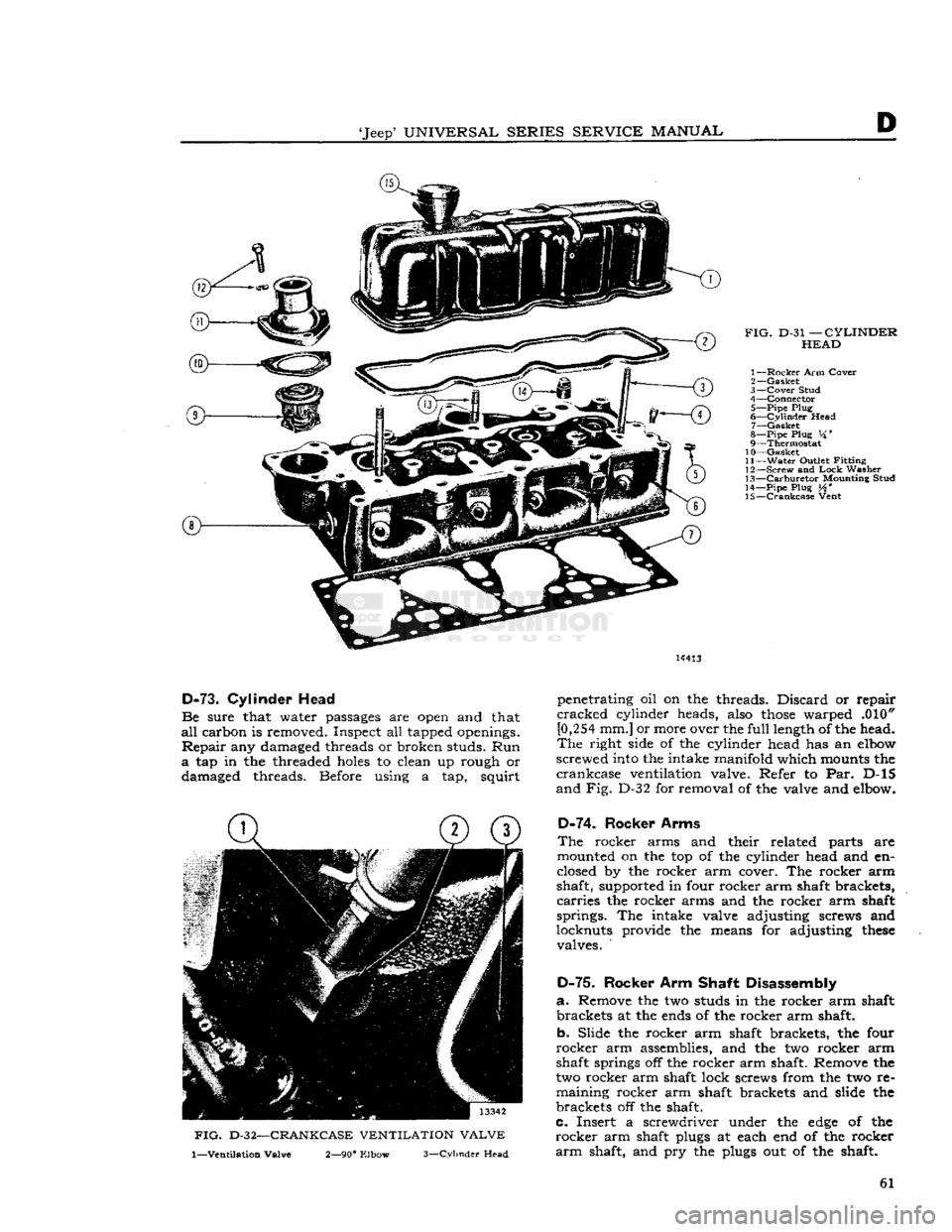 JEEP DJ 1953 Repair Manual 
Jeep
 UNIVERSAL
 SERIES SERVICE
 MANUAL 

FIG. 
 D-31
 —
 CYLINDER 

HEAD 

1—
 Rocker
 Arm
 Cover 

2—
 Gasket 

3—
 Cover
 Stud 

4—
 Connector 
 5—
 Pipe
 Plug 

6—
 Cylinder
 Head