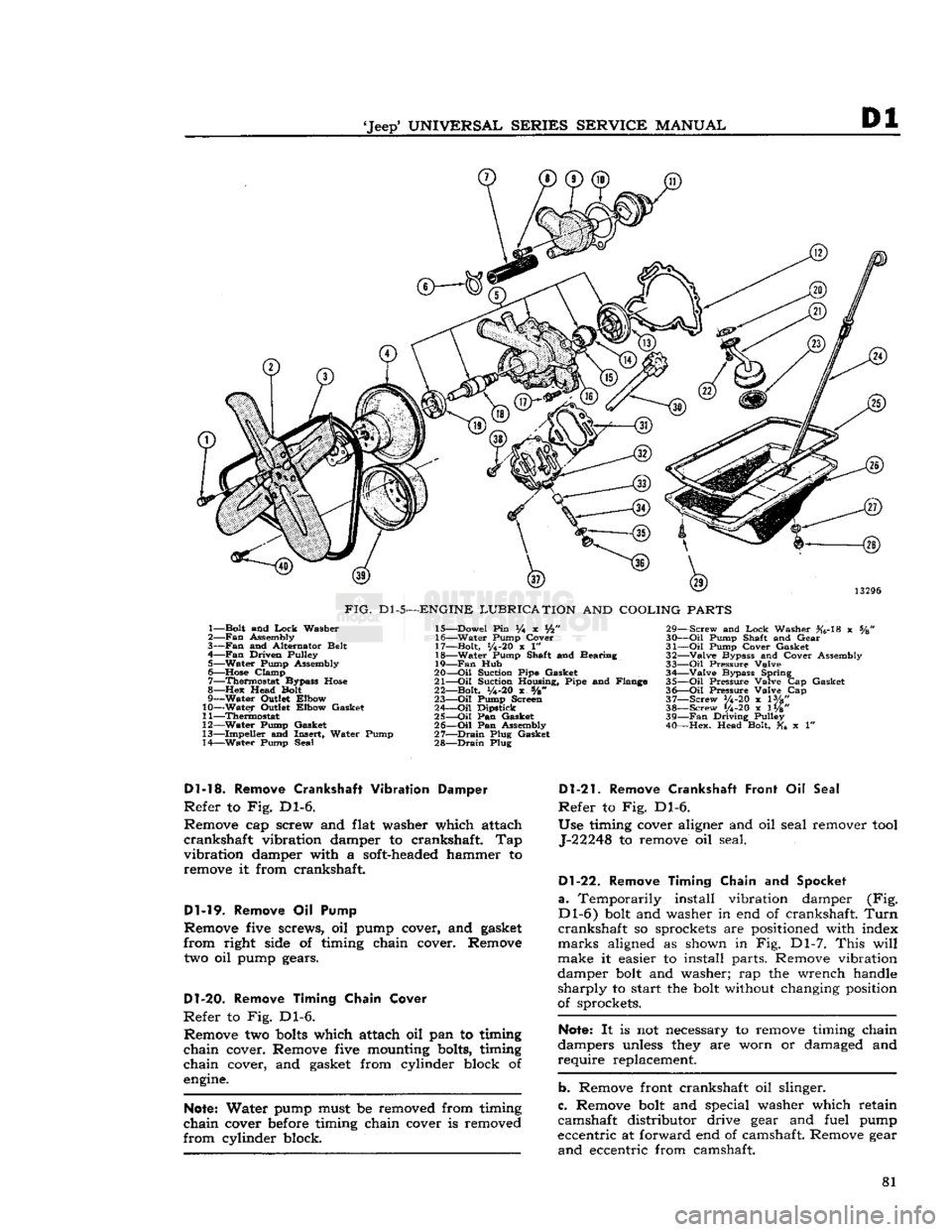 JEEP DJ 1953 Manual PDF
Jeep
UNIVERSAL
SERIES
SERVICE
MANUAL
Dl
13296
FIG.
Dl-5—ENGINE
LUBRICATION
AND
COOLING
PARTS
1— Bolt and
Lock
Washer
2—
Fan
Assembly
3—
Fan
and Alternator Belt
4†JEEP DJ 1953 Manual PDF
Jeep
UNIVERSAL
SERIES
SERVICE
MANUAL
Dl
13296
FIG.
Dl-5—ENGINE
LUBRICATION
AND
COOLING
PARTS
1— Bolt and
Lock
Washer
2—
Fan
Assembly
3—
Fan
and Alternator Belt
4â€