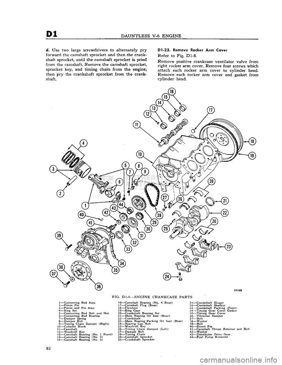 JEEP DJ 1953 Manual PDF
Dl
DAUNTLESS
V-6
ENGINE
d.
Use two large screwdrivers to alternately pry
forward the camshaft sprocket and
then
the crankÂ
shaft sprocket, until the camshaft sprocket is pried
from the cam JEEP DJ 1953 Manual PDF
Dl
DAUNTLESS
V-6
ENGINE
d.
Use two large screwdrivers to alternately pry
forward the camshaft sprocket and
then
the crankÂ
shaft sprocket, until the camshaft sprocket is pried
from the cam