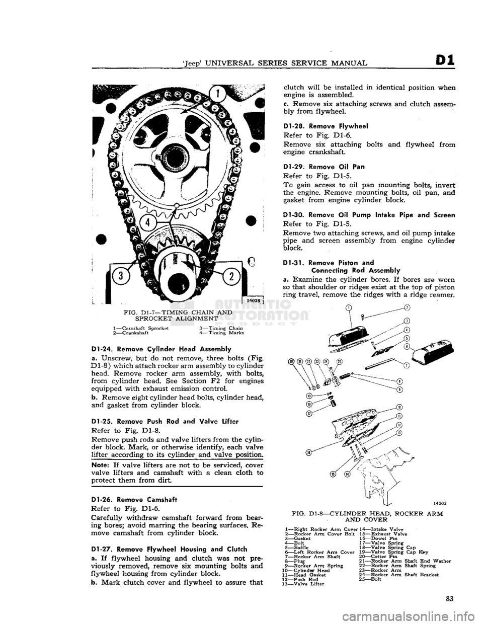 JEEP DJ 1953 Manual PDF
Jeep
UNIVERSAL
SERIES SERVICE
MANUAL
Dl
14028
j
FIG.
D1-7—TIMING
CHAIN
AND
SPROCKET ALIGNMENT 1—
Camshaft Sprocket
2—
Crankshaft
3—Timing
Chain
Timing
Marks
Dl-2 JEEP DJ 1953 Manual PDF
Jeep
UNIVERSAL
SERIES SERVICE
MANUAL
Dl
14028
j
FIG.
D1-7—TIMING
CHAIN
AND
SPROCKET ALIGNMENT 1—
Camshaft Sprocket
2—
Crankshaft
3—Timing
Chain
Timing
Marks
Dl-2