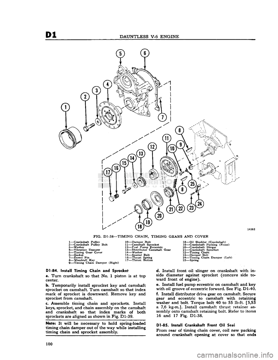 JEEP DJ 1953 Owners Manual
Dl
DAUNTLESS
V-6
ENGINE
14262
FIG.
D1-38—TIMING
CHAIN,
TIMING
GEARS
AND
COVER
1—
Crankshaft
Pulley
2—
Crankshaft
Pulley Bolt
3—
Washer
4—
Vibration
Damper 5— JEEP DJ 1953 Owners Manual
Dl
DAUNTLESS
V-6
ENGINE
14262
FIG.
D1-38—TIMING
CHAIN,
TIMING
GEARS
AND
COVER
1—
Crankshaft
Pulley
2—
Crankshaft
Pulley Bolt
3—
Washer
4—
Vibration
Damper 5—