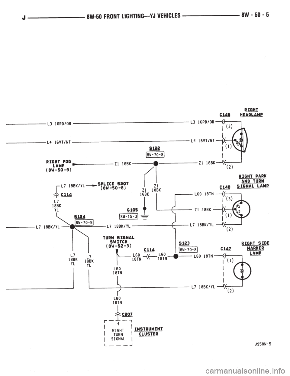 JEEP XJ 1995  Service And Repair Manual 