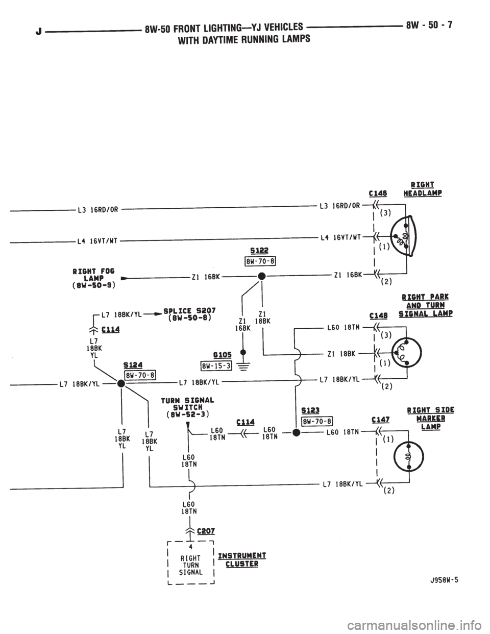 JEEP XJ 1995  Service And Repair Manual 
