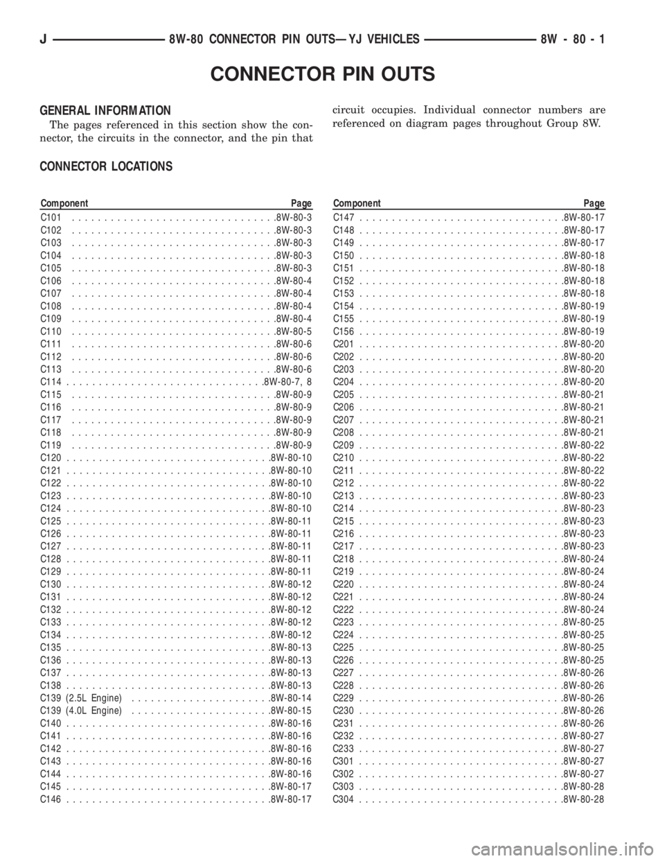 JEEP XJ 1995  Service And Repair Manual CONNECTOR PIN OUTS
GENERAL INFORMATION
The pages referenced in this section show the con-
nector, the circuits in the connector, and the pin thatcircuit occupies. Individual connector numbers are
refe