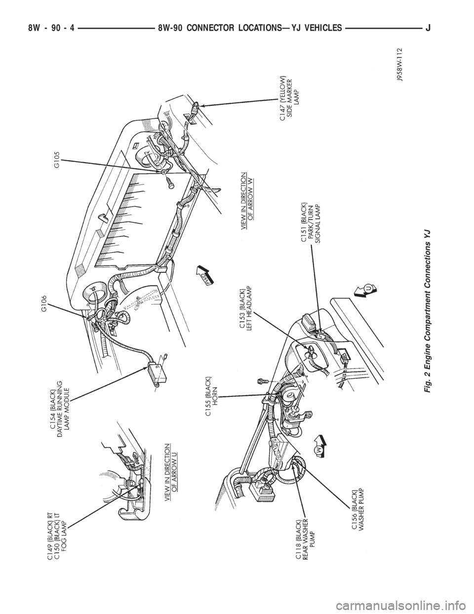 JEEP XJ 1995 Service And Repair Manual Fig. 2 Engine Compartment Connections YJ
8W - 90 - 4 8W-90 CONNECTOR LOCATIONSÐYJ VEHICLESJ JEEP XJ 1995 Service And Repair Manual Fig. 2 Engine Compartment Connections YJ
8W - 90 - 4 8W-90 CONNECTOR LOCATIONSÐYJ VEHICLESJ