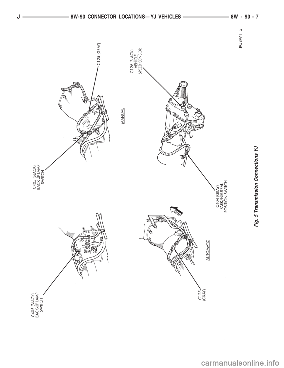 JEEP XJ 1995 Service And Repair Manual Fig. 5 Transmission Connections YJ
J8W-90 CONNECTOR LOCATIONSÐYJ VEHICLES 8W - 90 - 7 JEEP XJ 1995 Service And Repair Manual Fig. 5 Transmission Connections YJ
J8W-90 CONNECTOR LOCATIONSÐYJ VEHICLES 8W - 90 - 7