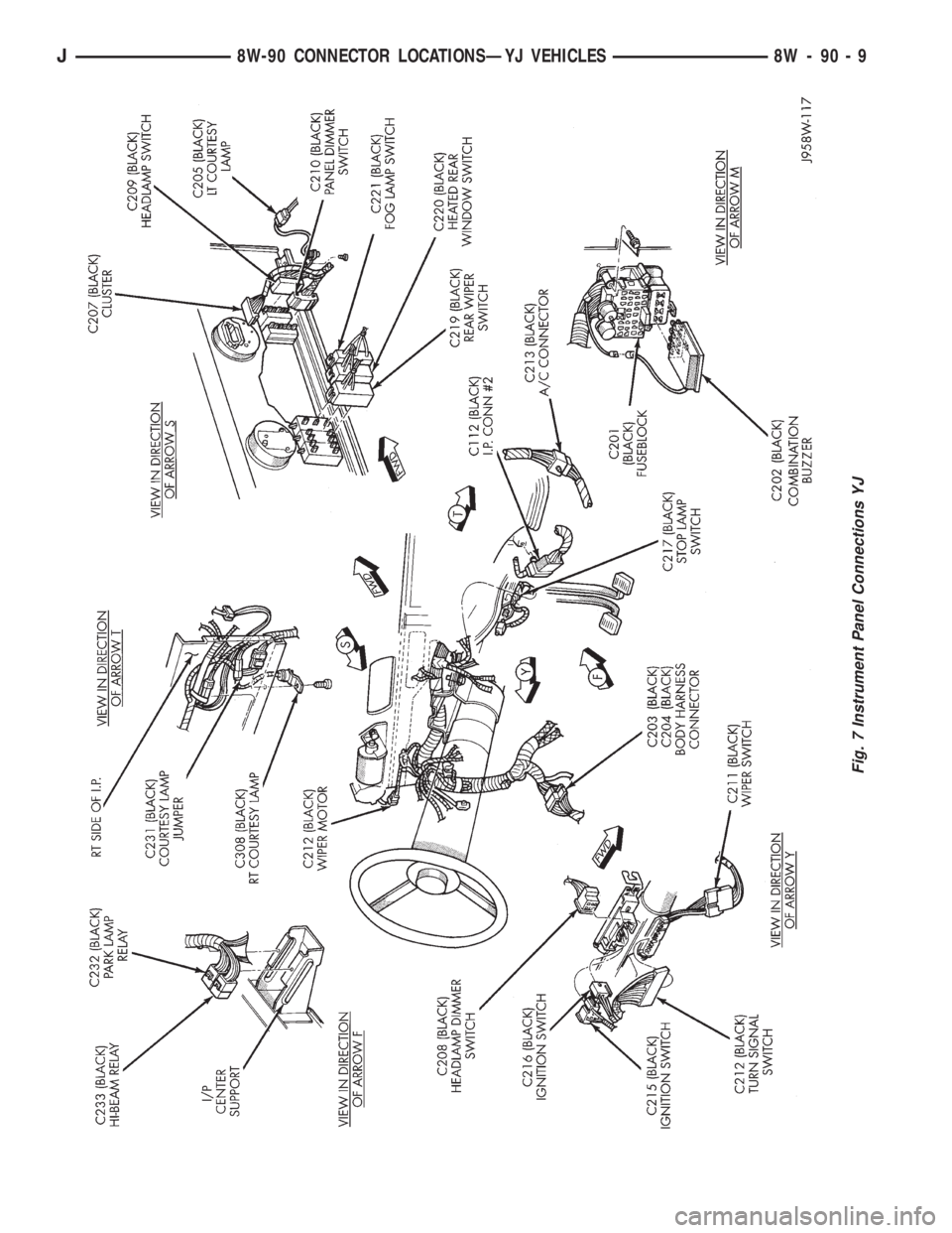 JEEP XJ 1995 Service And Repair Manual Fig. 7 Instrument Panel Connections YJ
J8W-90 CONNECTOR LOCATIONSÐYJ VEHICLES 8W - 90 - 9 JEEP XJ 1995 Service And Repair Manual Fig. 7 Instrument Panel Connections YJ
J8W-90 CONNECTOR LOCATIONSÐYJ VEHICLES 8W - 90 - 9