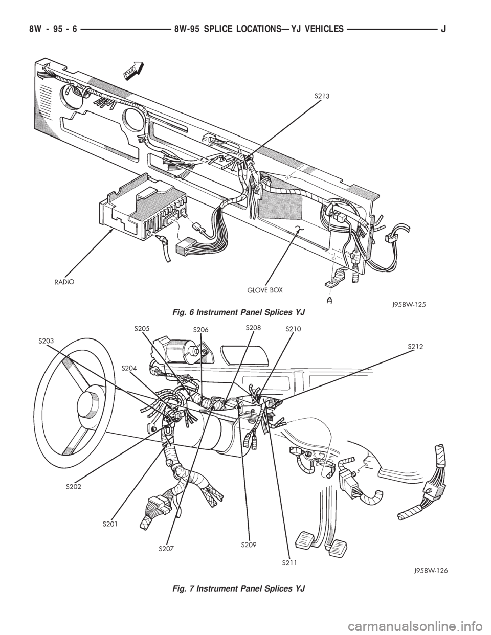 JEEP XJ 1995  Service And Repair Manual Fig. 6 Instrument Panel Splices YJ
Fig. 7 Instrument Panel Splices YJ
8W - 95 - 6 8W-95 SPLICE LOCATIONSÐYJ VEHICLESJ 