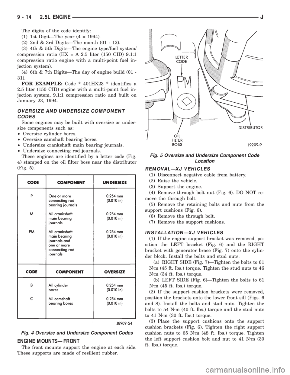 JEEP XJ 1995  Service And Repair Manual The digits of the code identify:
(1) 1st DigitÐThe year (4 = 1994).
(2) 2nd & 3rd DigitsÐThe month (01 - 12).
(3) 4th & 5th DigitsÐThe engine type/fuel system/
compression ratio (HX = A 2.5 liter (