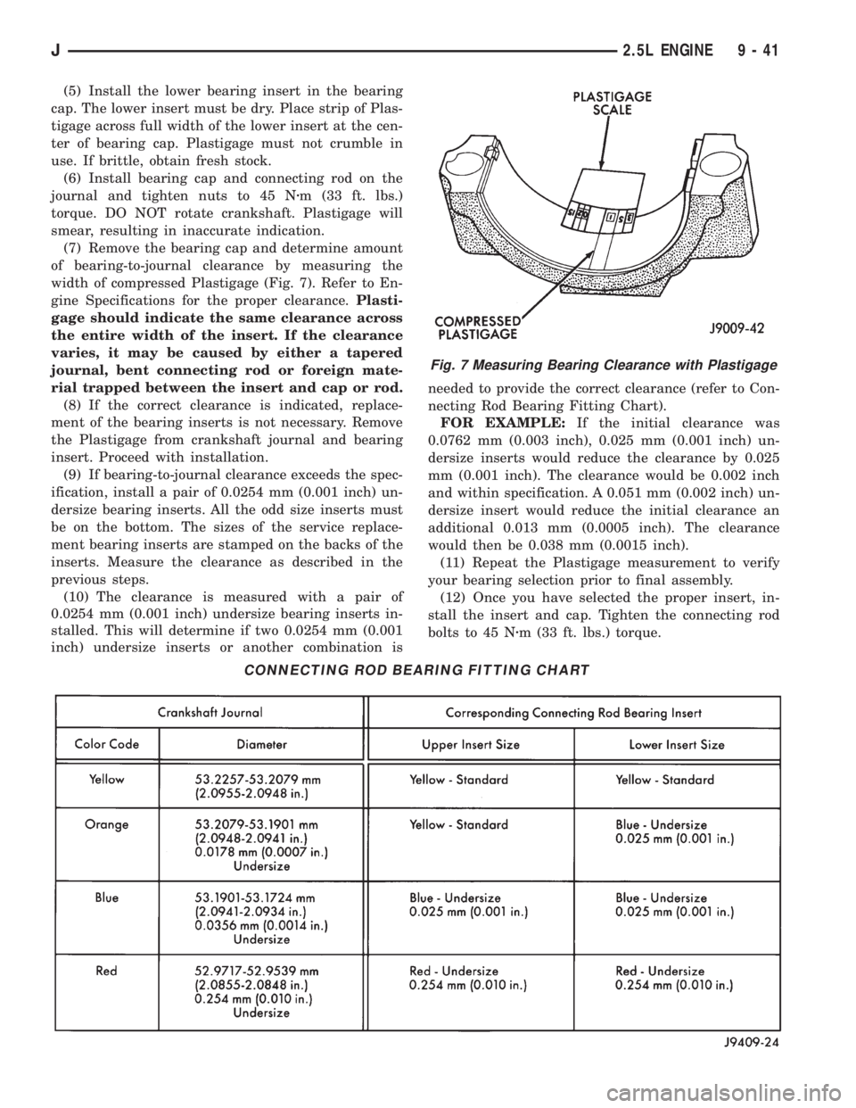 JEEP XJ 1995 Service And Repair Manual (5) Install the lower bearing insert in the bearing
cap. The lower insert must be dry. Place strip of Plas-
tigage across full width of the lower insert at the cen-
ter of bearing cap. Plastigage must JEEP XJ 1995 Service And Repair Manual (5) Install the lower bearing insert in the bearing
cap. The lower insert must be dry. Place strip of Plas-
tigage across full width of the lower insert at the cen-
ter of bearing cap. Plastigage must
