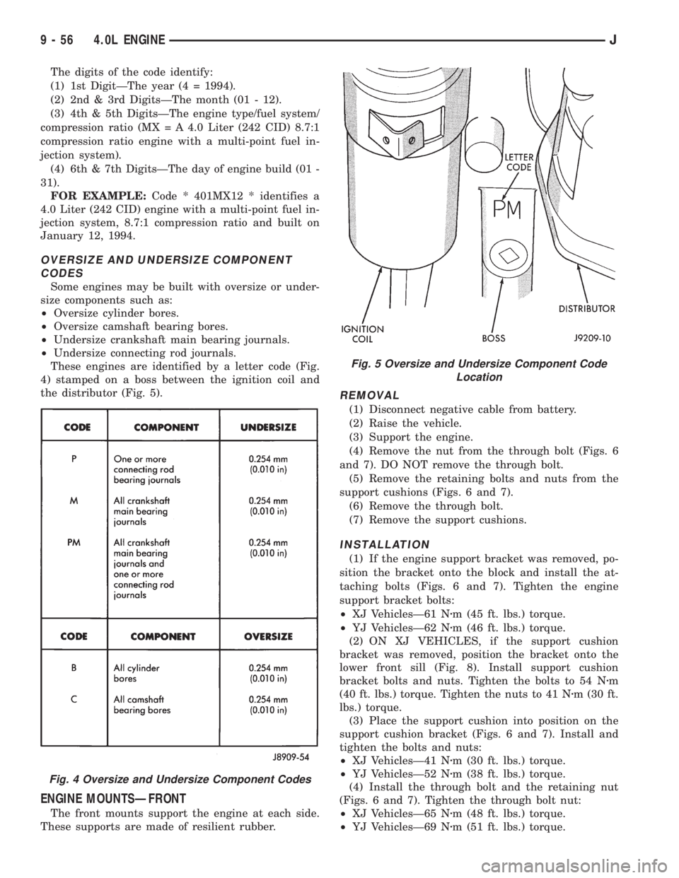 JEEP XJ 1995  Service And Repair Manual The digits of the code identify:
(1) 1st DigitÐThe year (4 = 1994).
(2) 2nd & 3rd DigitsÐThe month (01 - 12).
(3) 4th & 5th DigitsÐThe engine type/fuel system/
compression ratio (MX = A 4.0 Liter (