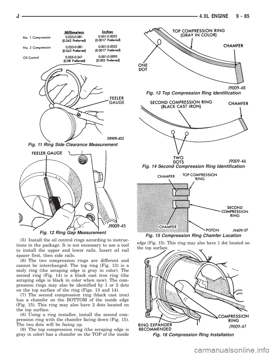 JEEP XJ 1995 Service And Repair Manual (5) Install the oil control rings according to instruc-
tions in the package. It is not necessary to use a tool
to install the upper and lower rails. Insert oil rail
spacer first, then side rails.
(6) JEEP XJ 1995 Service And Repair Manual (5) Install the oil control rings according to instruc-
tions in the package. It is not necessary to use a tool
to install the upper and lower rails. Insert oil rail
spacer first, then side rails.
(6)