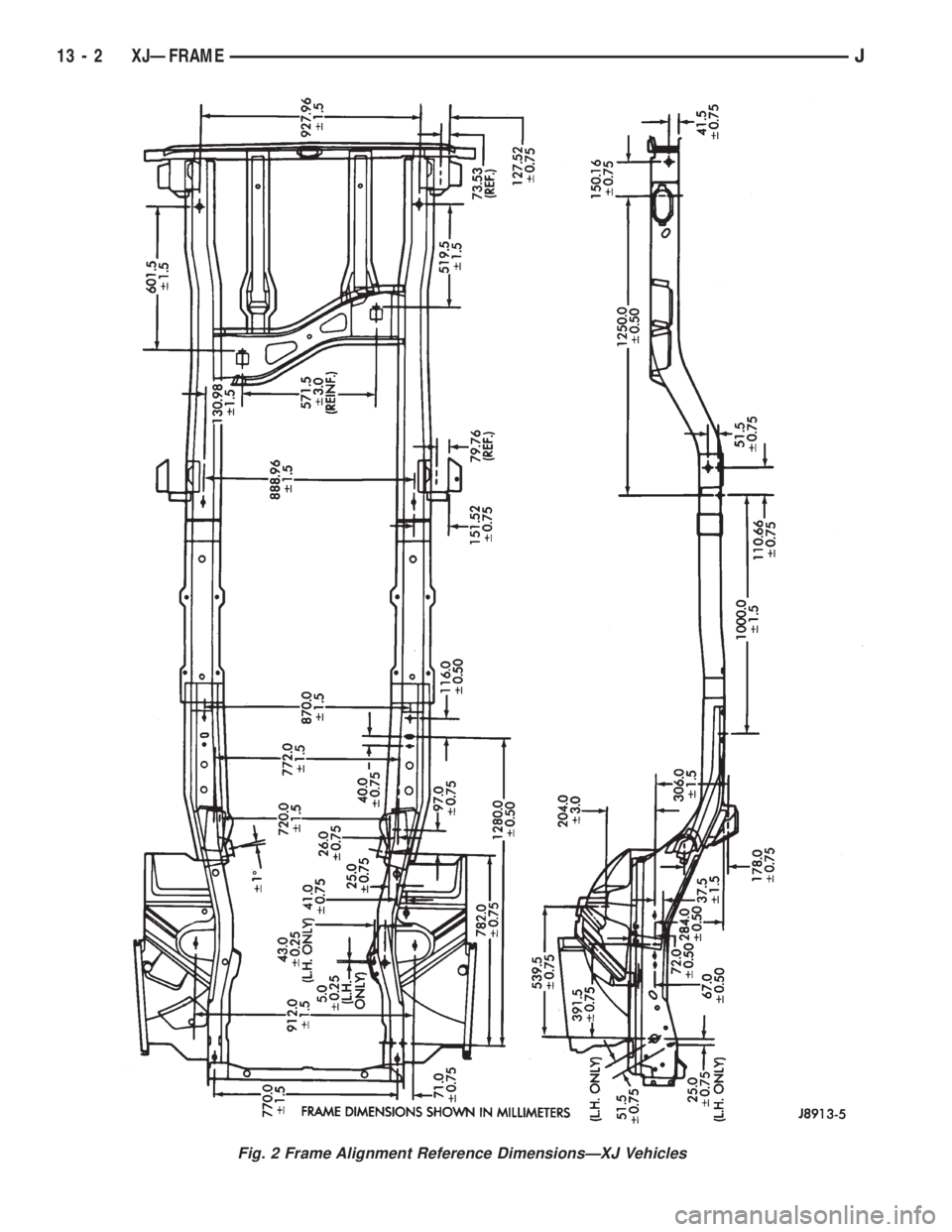 JEEP XJ 1995 Service And Repair Manual Fig. 2 Frame Alignment Reference DimensionsÐXJ Vehicles
13 - 2 XJÐFRAMEJ JEEP XJ 1995 Service And Repair Manual Fig. 2 Frame Alignment Reference DimensionsÐXJ Vehicles
13 - 2 XJÐFRAMEJ