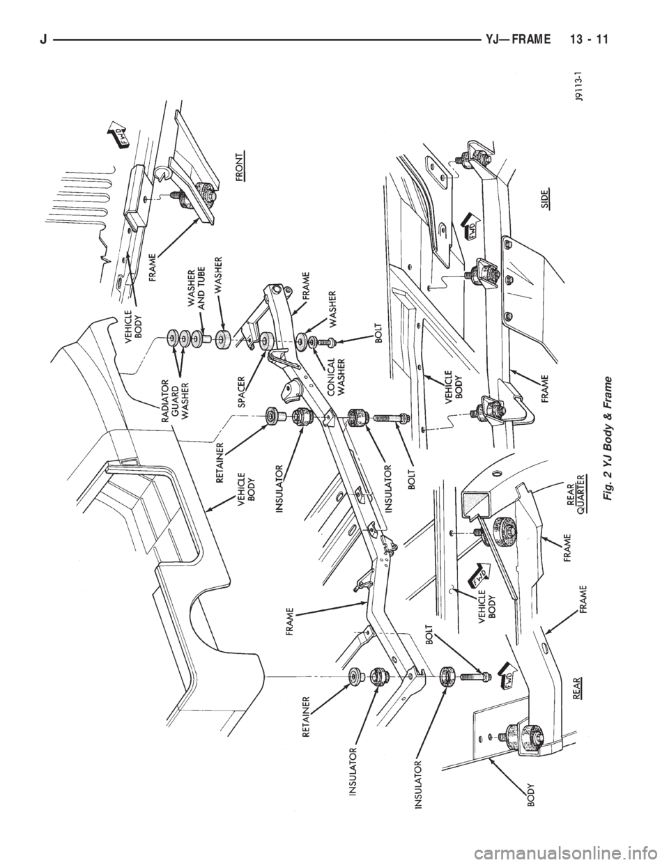 JEEP XJ 1995 Service And Repair Manual Fig. 2 YJ Body & Frame
JYJÐFRAME 13 - 11 JEEP XJ 1995 Service And Repair Manual Fig. 2 YJ Body & Frame
JYJÐFRAME 13 - 11