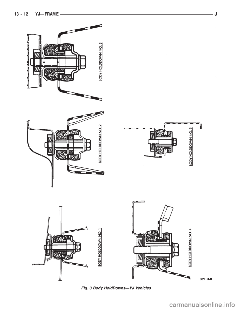 JEEP XJ 1995 Service And Repair Manual Fig. 3 Body HoldDownsÐYJ Vehicles
13 - 12 YJÐFRAMEJ JEEP XJ 1995 Service And Repair Manual Fig. 3 Body HoldDownsÐYJ Vehicles
13 - 12 YJÐFRAMEJ