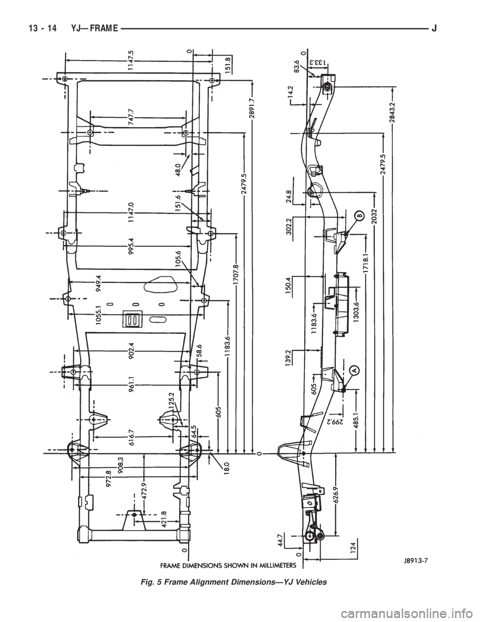JEEP XJ 1995 Service And Repair Manual Fig. 5 Frame Alignment DimensionsÐYJ Vehicles
13 - 14 YJÐFRAMEJ JEEP XJ 1995 Service And Repair Manual Fig. 5 Frame Alignment DimensionsÐYJ Vehicles
13 - 14 YJÐFRAMEJ