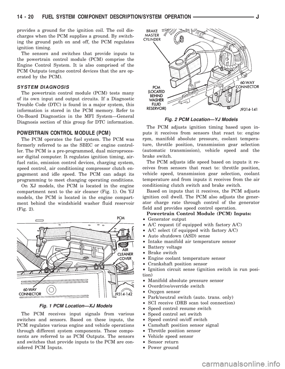 JEEP XJ 1995  Service And Repair Manual provides a ground for the ignition coil. The coil dis-
charges when the PCM supplies a ground. By switch-
ing the ground path on and off, the PCM regulates
ignition timing.
The sensors and switches th