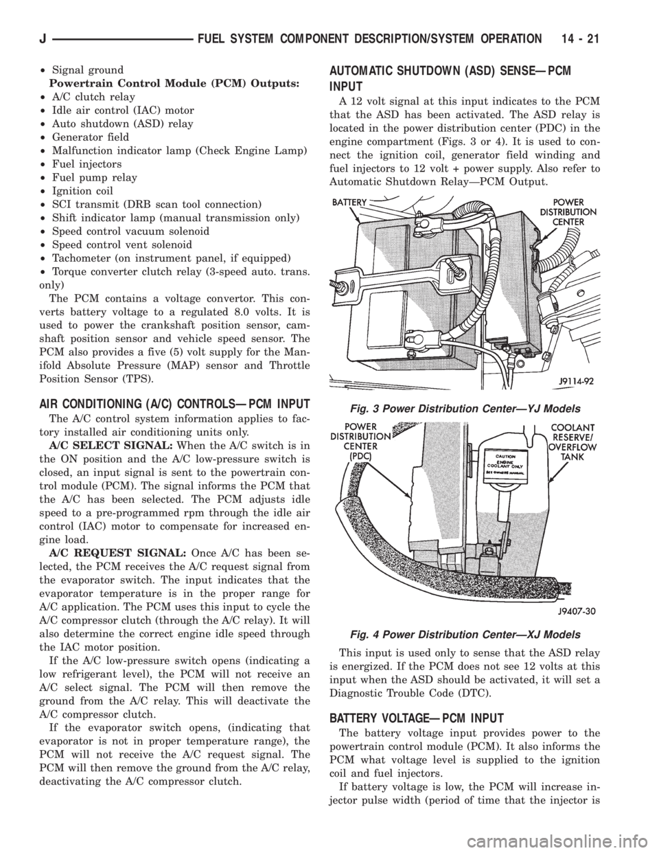 JEEP XJ 1995  Service And Repair Manual ²Signal ground
Powertrain Control Module (PCM) Outputs:
²A/C clutch relay
²Idle air control (IAC) motor
²Auto shutdown (ASD) relay
²Generator field
²Malfunction indicator lamp (Check Engine Lamp