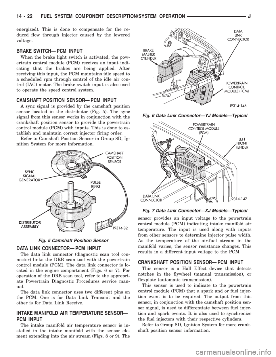 JEEP XJ 1995  Service And Repair Manual energized). This is done to compensate for the re-
duced flow through injector caused by the lowered
voltage.
BRAKE SWITCHÐPCM INPUT
When the brake light switch is activated, the pow-
ertrain control