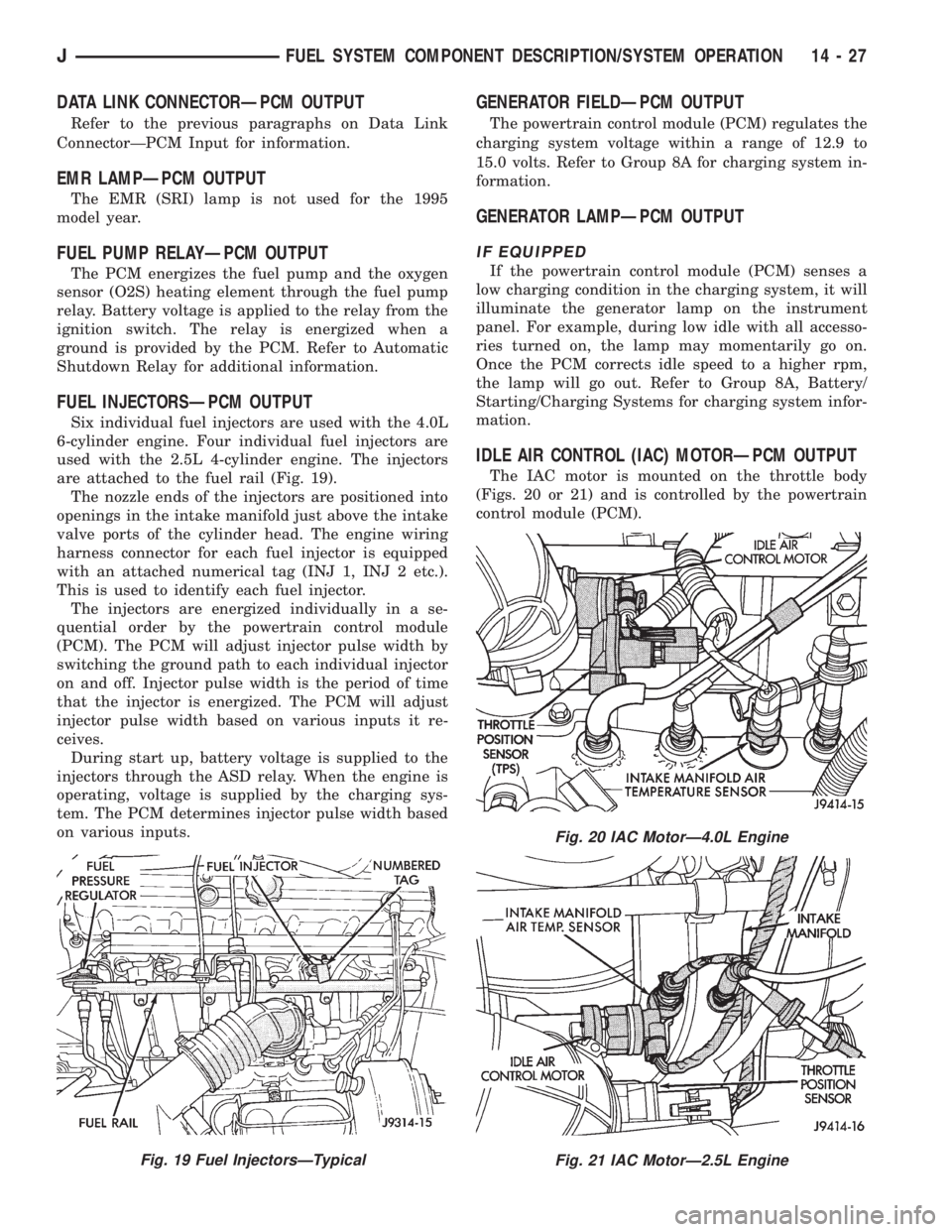 JEEP XJ 1995  Service And Repair Manual DATA LINK CONNECTORÐPCM OUTPUT
Refer to the previous paragraphs on Data Link
ConnectorÐPCM Input for information.
EMR LAMPÐPCM OUTPUT
The EMR (SRI) lamp is not used for the 1995
model year.
FUEL PU