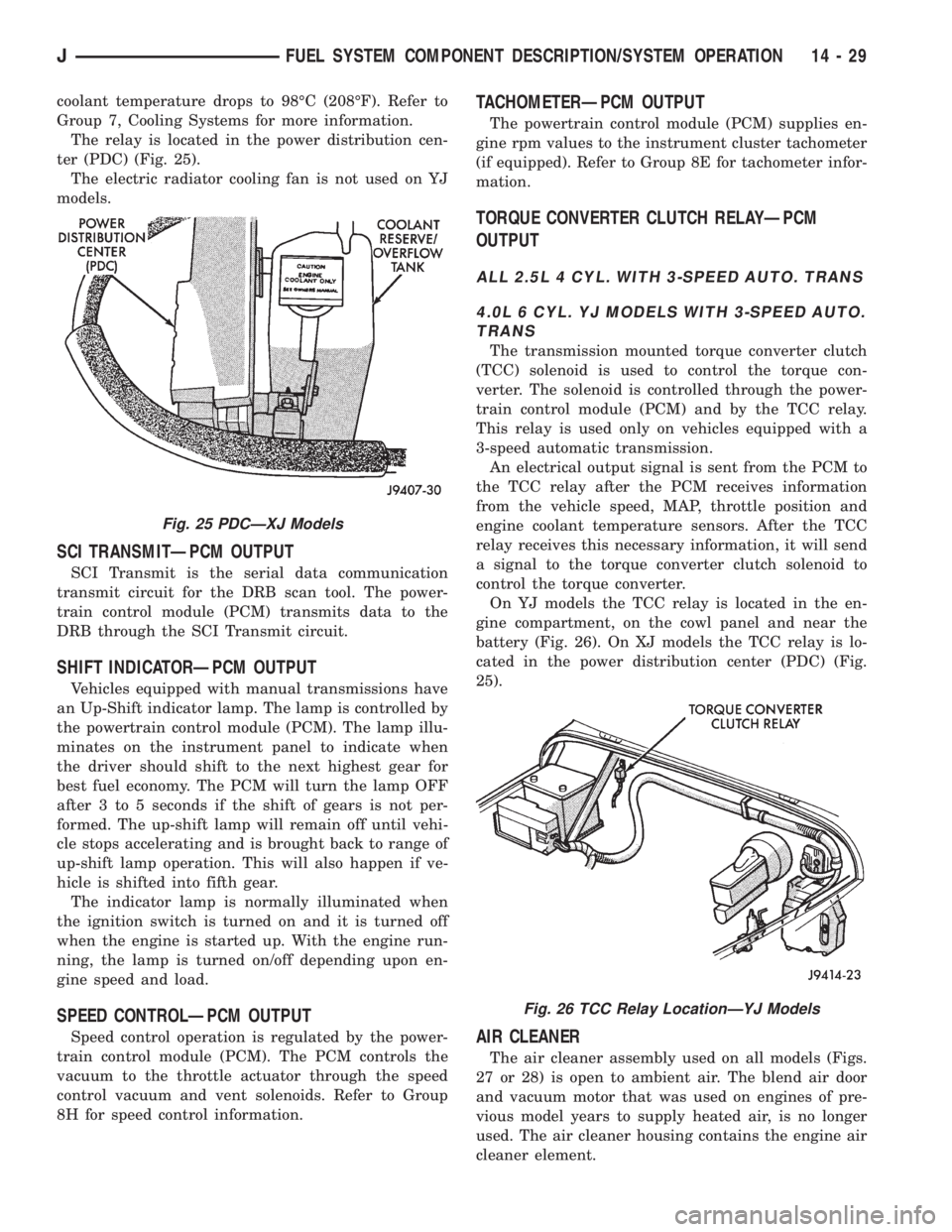 JEEP XJ 1995  Service And Repair Manual coolant temperature drops to 98ÉC (208ÉF). Refer to
Group 7, Cooling Systems for more information.
The relay is located in the power distribution cen-
ter (PDC) (Fig. 25).
The electric radiator cool