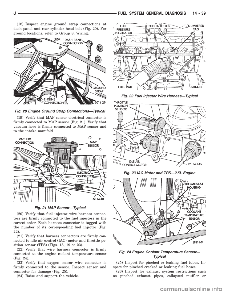 JEEP XJ 1995  Service And Repair Manual (18) Inspect engine ground strap connections at
dash panel and rear cylinder head bolt (Fig. 20). For
ground locations, refer to Group 8, Wiring.
(19) Verify that MAP sensor electrical connector is
fi