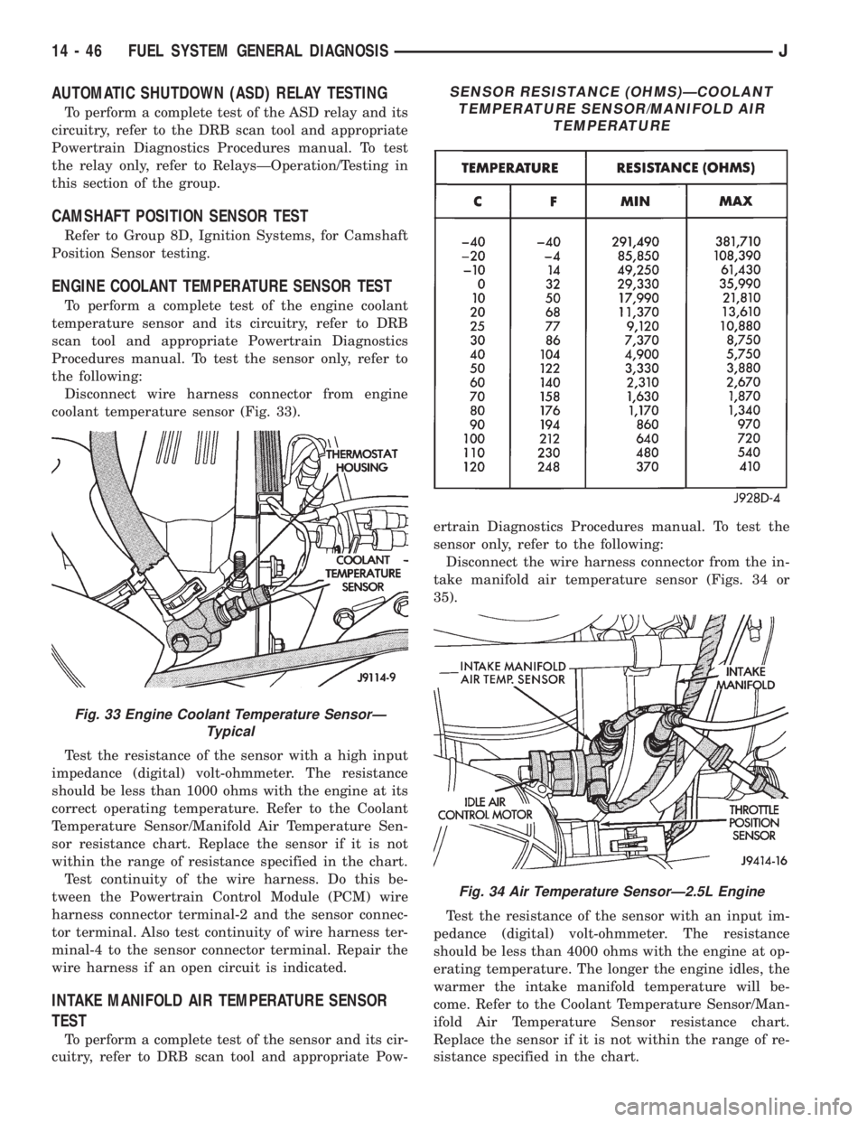 JEEP XJ 1995  Service And Repair Manual AUTOMATIC SHUTDOWN (ASD) RELAY TESTING
To perform a complete test of the ASD relay and its
circuitry, refer to the DRB scan tool and appropriate
Powertrain Diagnostics Procedures manual. To test
the r