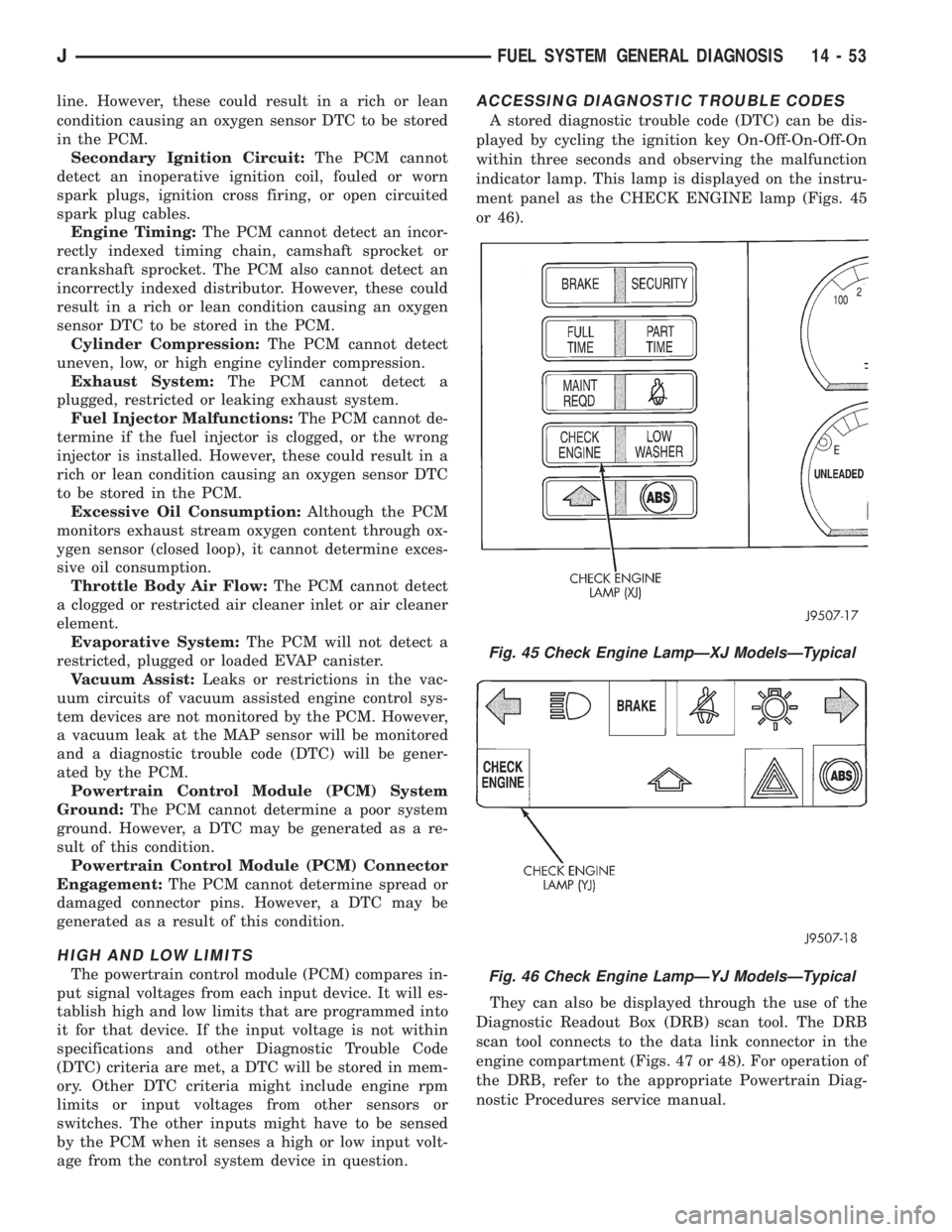 JEEP XJ 1995  Service And Repair Manual line. However, these could result in a rich or lean
condition causing an oxygen sensor DTC to be stored
in the PCM.
Secondary Ignition Circuit:The PCM cannot
detect an inoperative ignition coil, foule