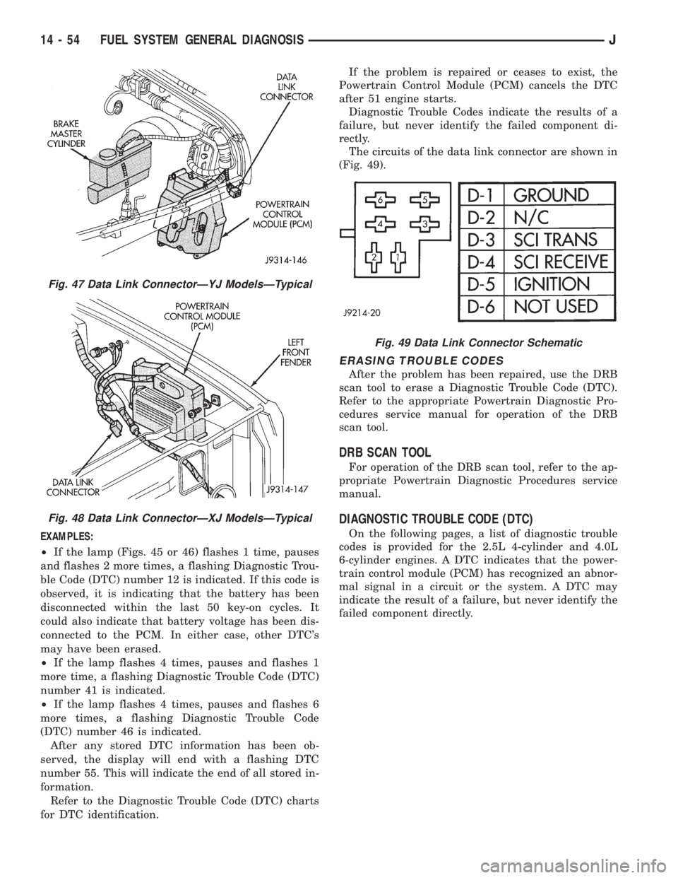 JEEP XJ 1995 Service And Repair Manual EXAMPLES:
²If the lamp (Figs. 45 or 46) flashes 1 time, pauses
and flashes 2 more times, a flashing Diagnostic Trou-
ble Code (DTC) number 12 is indicated. If this code is
observed, it is indicating JEEP XJ 1995 Service And Repair Manual EXAMPLES:
²If the lamp (Figs. 45 or 46) flashes 1 time, pauses
and flashes 2 more times, a flashing Diagnostic Trou-
ble Code (DTC) number 12 is indicated. If this code is
observed, it is indicating