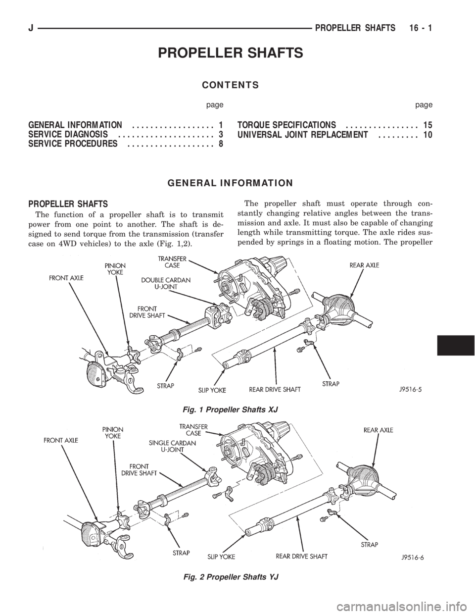 JEEP XJ 1995 Service And Repair Manual PROPELLER SHAFTS
CONTENTS
page page
GENERAL INFORMATION.................. 1
SERVICE DIAGNOSIS..................... 3
SERVICE PROCEDURES................... 8TORQUE SPECIFICATIONS................ 15
UNI JEEP XJ 1995 Service And Repair Manual PROPELLER SHAFTS
CONTENTS
page page
GENERAL INFORMATION.................. 1
SERVICE DIAGNOSIS..................... 3
SERVICE PROCEDURES................... 8TORQUE SPECIFICATIONS................ 15
UNI