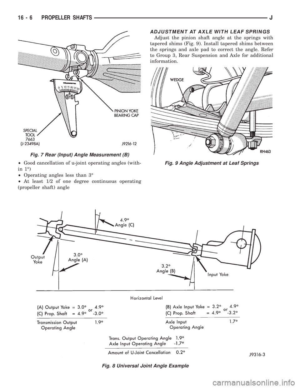 JEEP XJ 1995 Service And Repair Manual ²Good cancellation of u-joint operating angles (with-
in 1É)
²Operating angles less than 3É
²At least 1/2 of one degree continuous operating
(propeller shaft) angle
ADJUSTMENT AT AXLE WITH LEAF S JEEP XJ 1995 Service And Repair Manual ²Good cancellation of u-joint operating angles (with-
in 1É)
²Operating angles less than 3É
²At least 1/2 of one degree continuous operating
(propeller shaft) angle
ADJUSTMENT AT AXLE WITH LEAF S