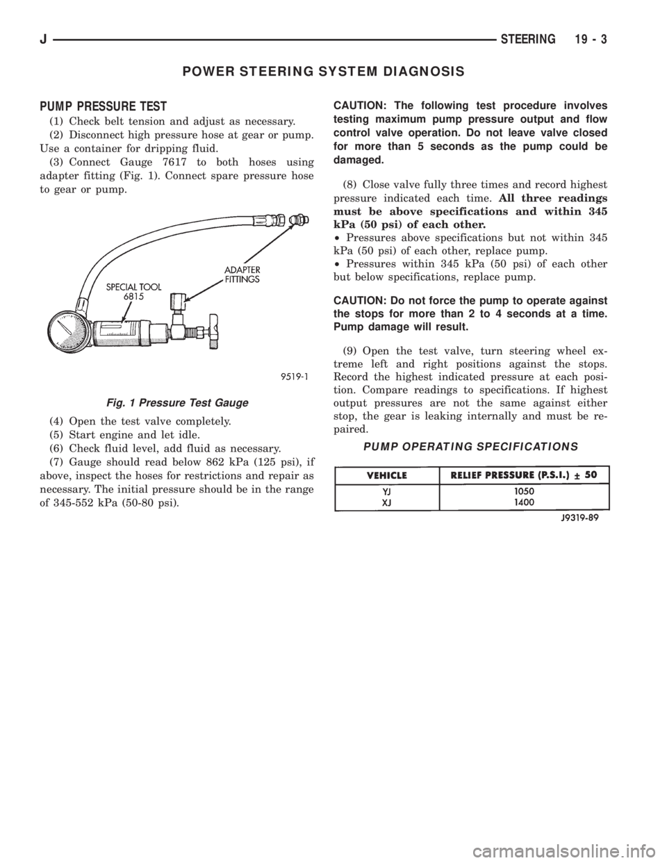 JEEP XJ 1995 Service And Repair Manual POWER STEERING SYSTEM DIAGNOSIS
PUMP PRESSURE TEST
(1) Check belt tension and adjust as necessary.
(2) Disconnect high pressure hose at gear or pump.
Use a container for dripping fluid.
(3) Connect Ga JEEP XJ 1995 Service And Repair Manual POWER STEERING SYSTEM DIAGNOSIS
PUMP PRESSURE TEST
(1) Check belt tension and adjust as necessary.
(2) Disconnect high pressure hose at gear or pump.
Use a container for dripping fluid.
(3) Connect Ga