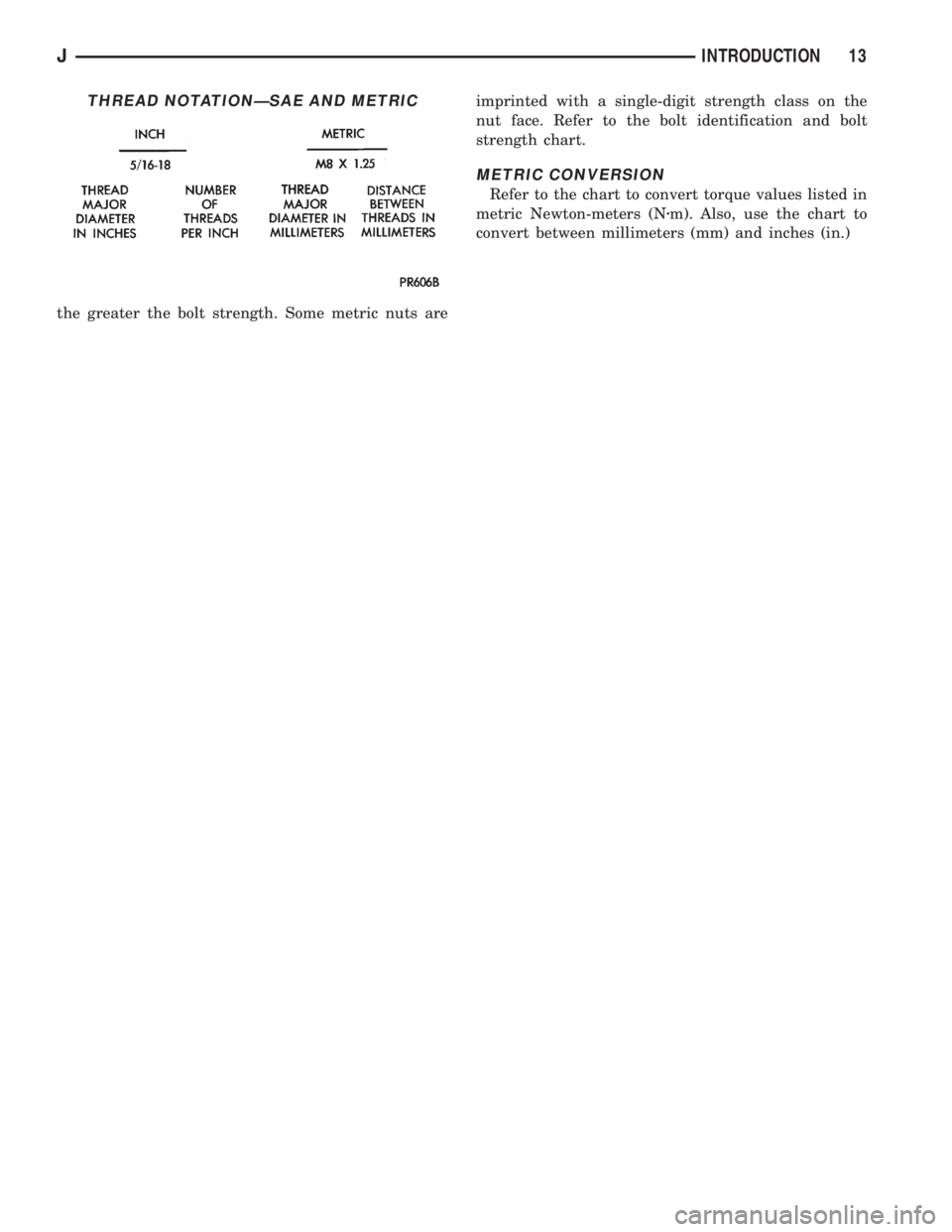 JEEP XJ 1995  Service And User Guide the greater the bolt strength. Some metric nuts areimprinted with a single-digit strength class on the
nut face. Refer to the bolt identification and bolt
strength chart.
METRIC CONVERSION
Refer to th